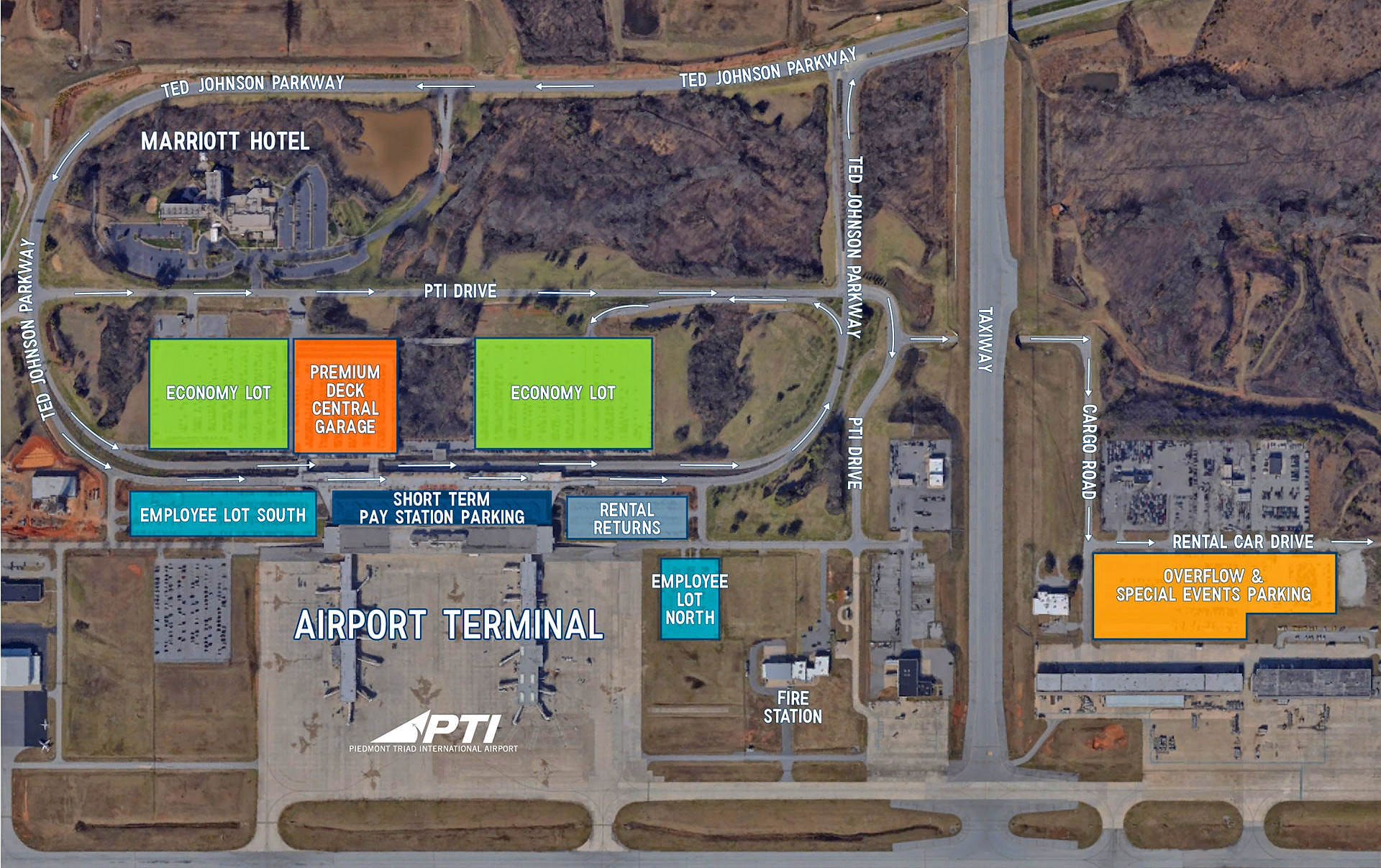 Piedmont Triad International Airport 